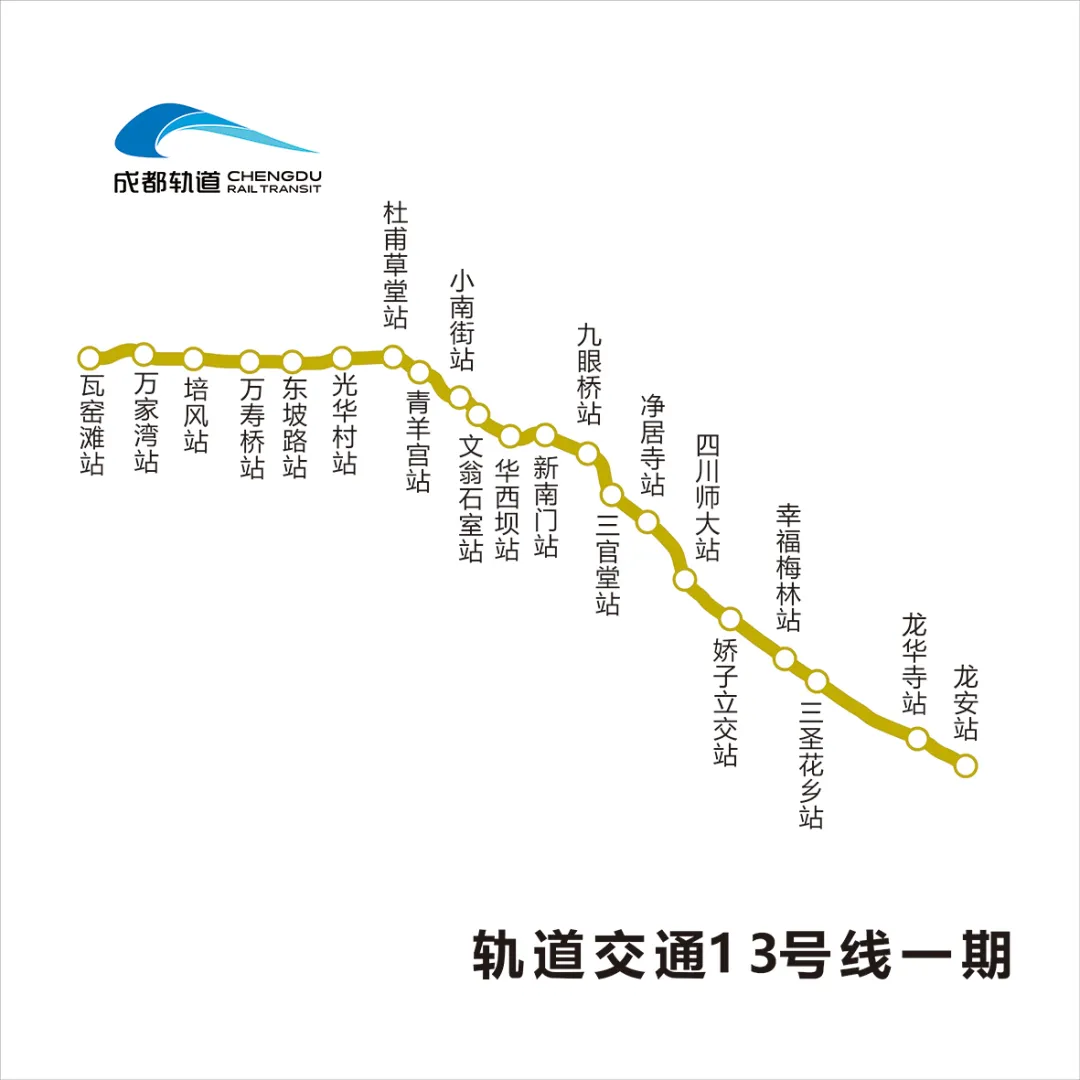 27号线、13号线、19号线最新进展！