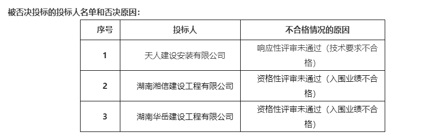微信图片_20220316104922.png
