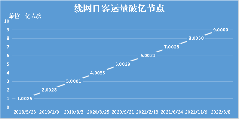 微信图片_20220310113246.png